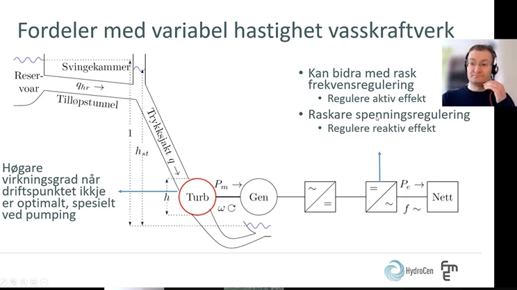 Disputas: Optimal kontroll av vannkraft med variabel hastighet