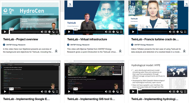 TwinLab - Digital twin laboratory for hydropower